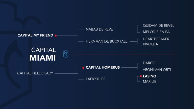 Miami
